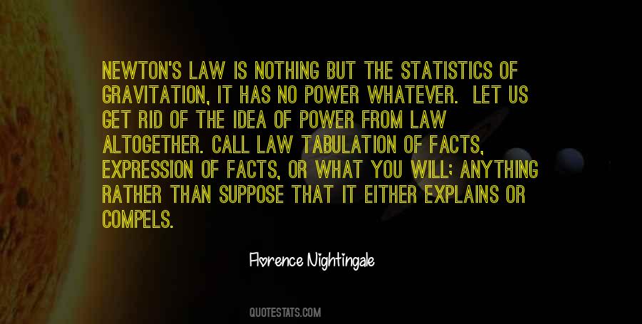 Quotes About Facts And Statistics #930562