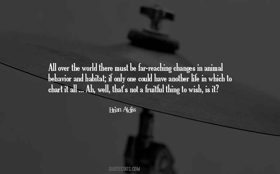 Quotes About Animal Behavior #1042638