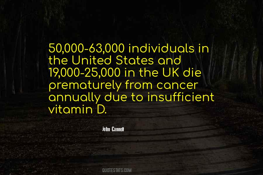 Quotes About Vitamin Deficiency #1070598
