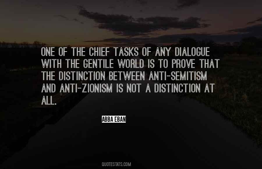 Anti Zionism Quotes #616632