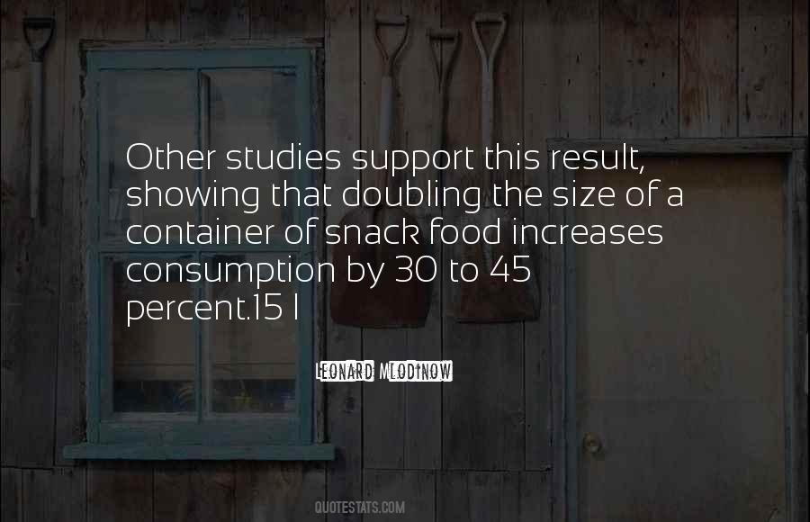 Quotes About Doubling #1852933