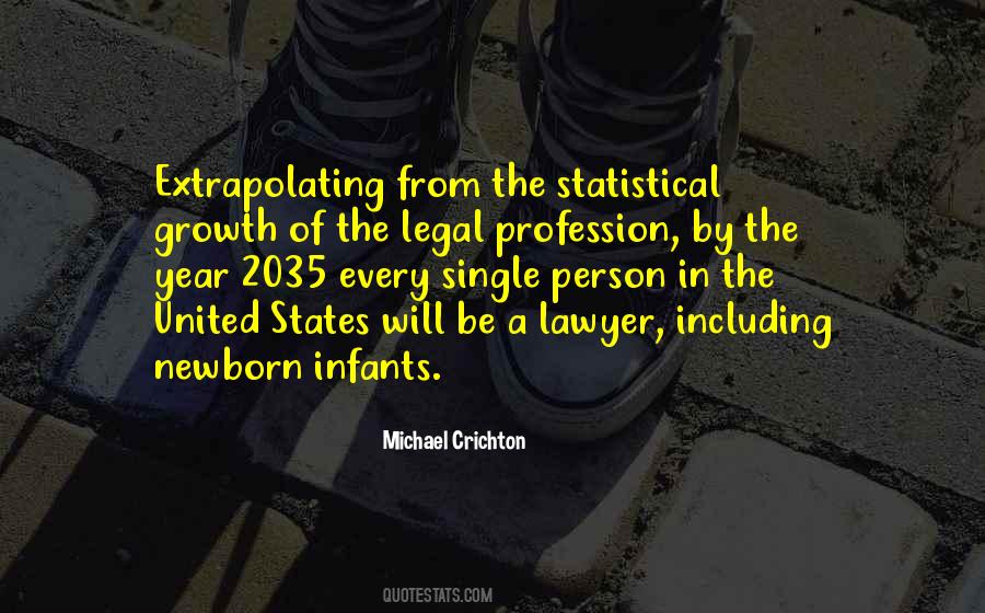 A Year Of Growth Quotes #1406079