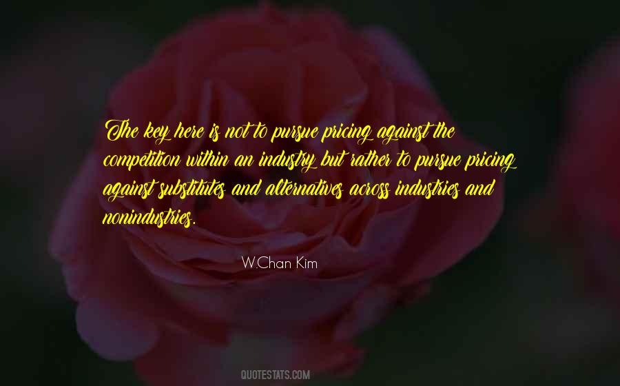 Quotes About Alternatives #1300650