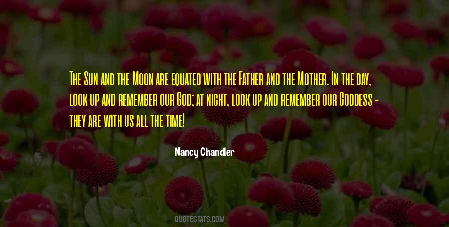 Quotes About Mother #1859600