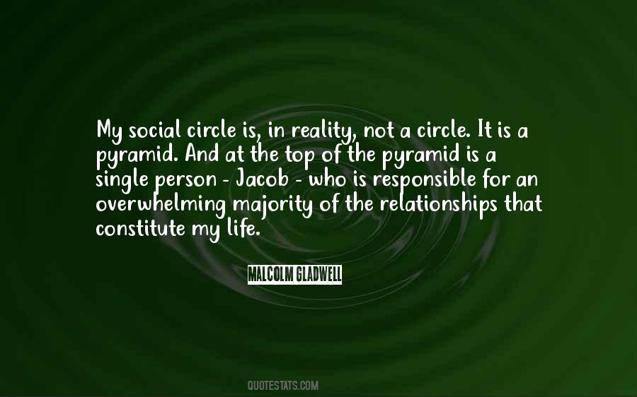 Quotes About Responsible Person #1479298