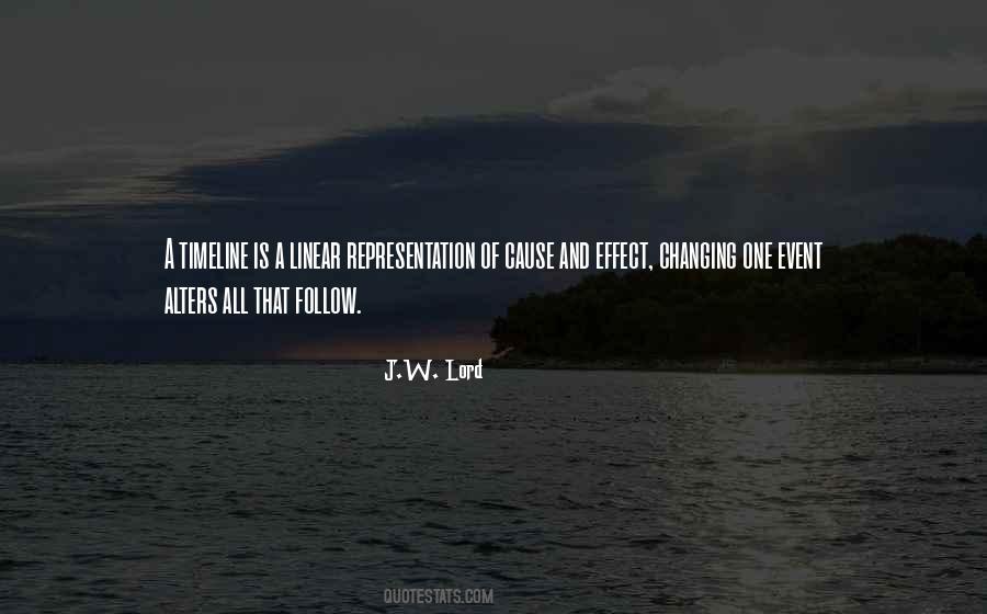 Kitesurfing Lessons Quotes #68219