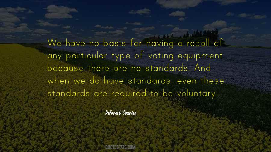 Quotes About Voting #215253