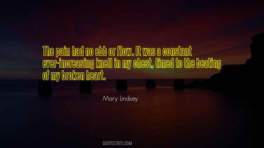 Quotes About Chest Pain #475141