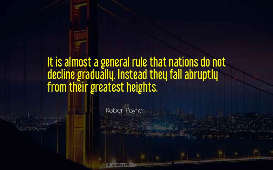 Quotes About Heights #20444