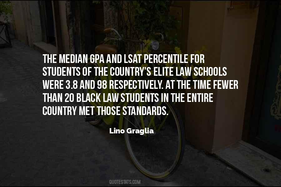 Quotes About Median #1811728