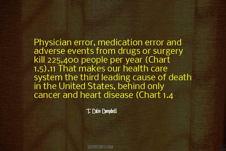 People Or Events Quotes #1207720