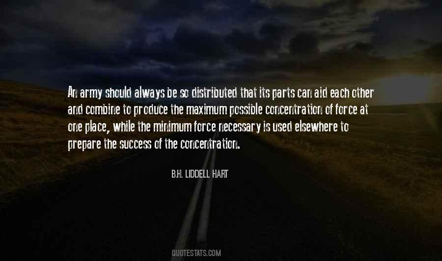 Produce An Quotes #40069