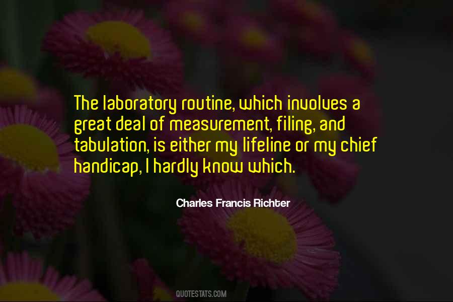 Quotes About Laboratory #1110791