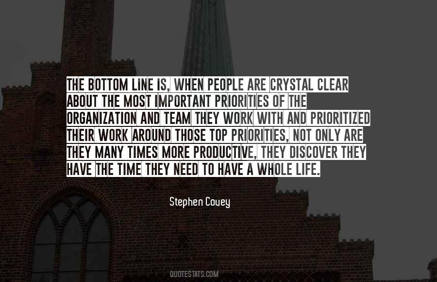 Quotes About Priorities And Time #882082