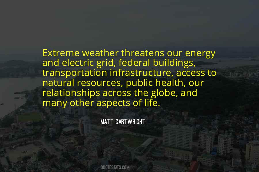 Quotes About Energy Resources #288820