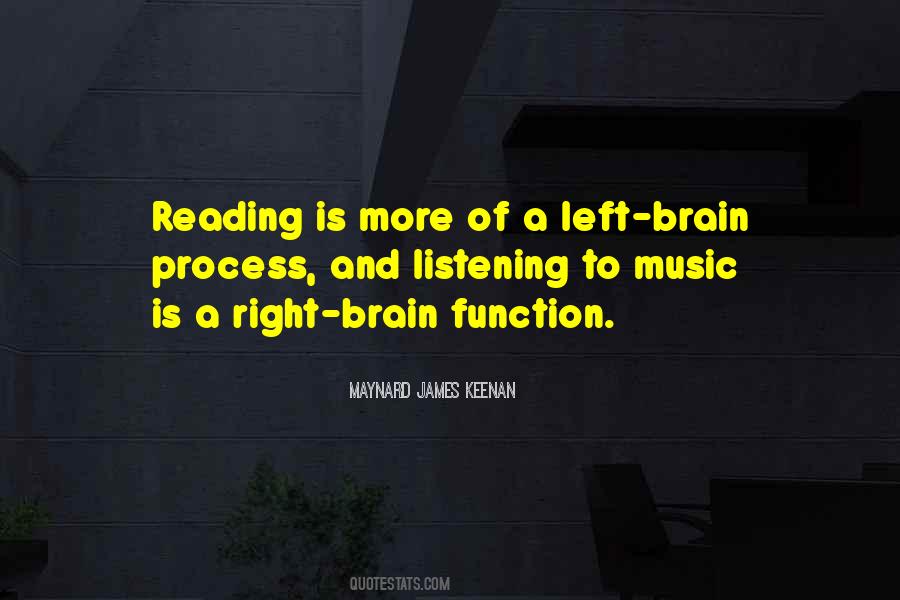 Right Brain Quotes #285630