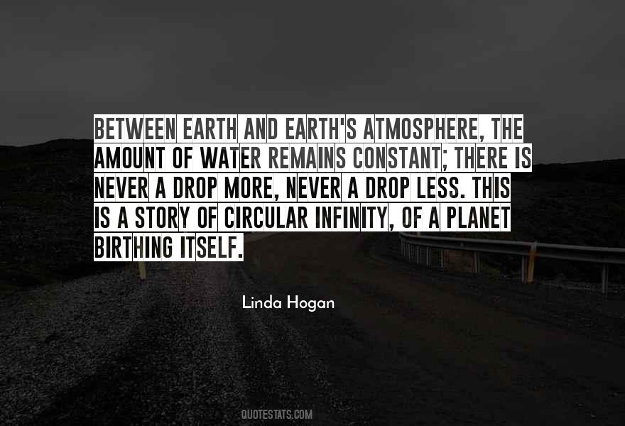 Earth Itself Quotes #146634