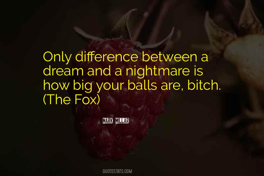 Your Balls Quotes #439794