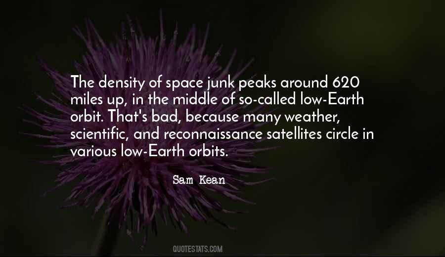 Quotes About Junk #1376108