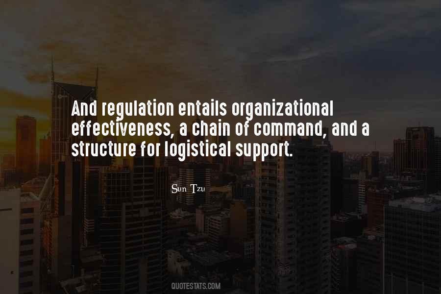 Quotes About Organizational Structure #1739408