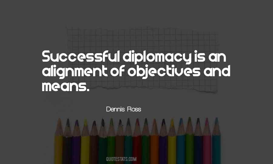 Quotes About Alignment #501236