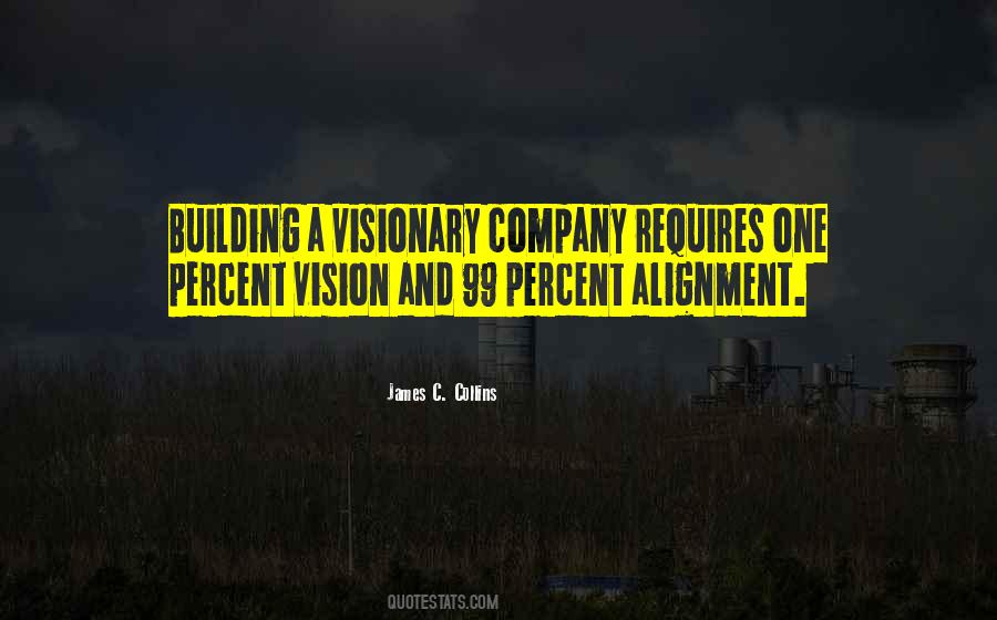 Quotes About Alignment #796859