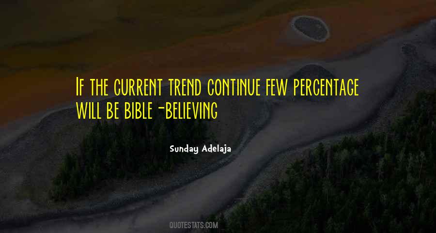 Bible Believing Quotes #425380