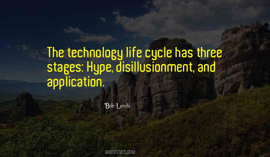 Good Afternoon Christian Hmong Quotes #1455388