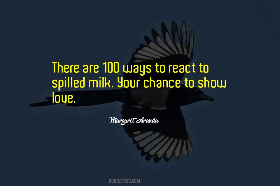 Quotes About Spilled Milk #1218505