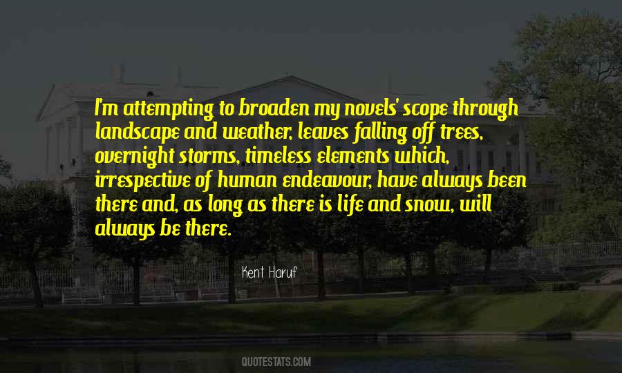 Falling Of Leaves Quotes #178349