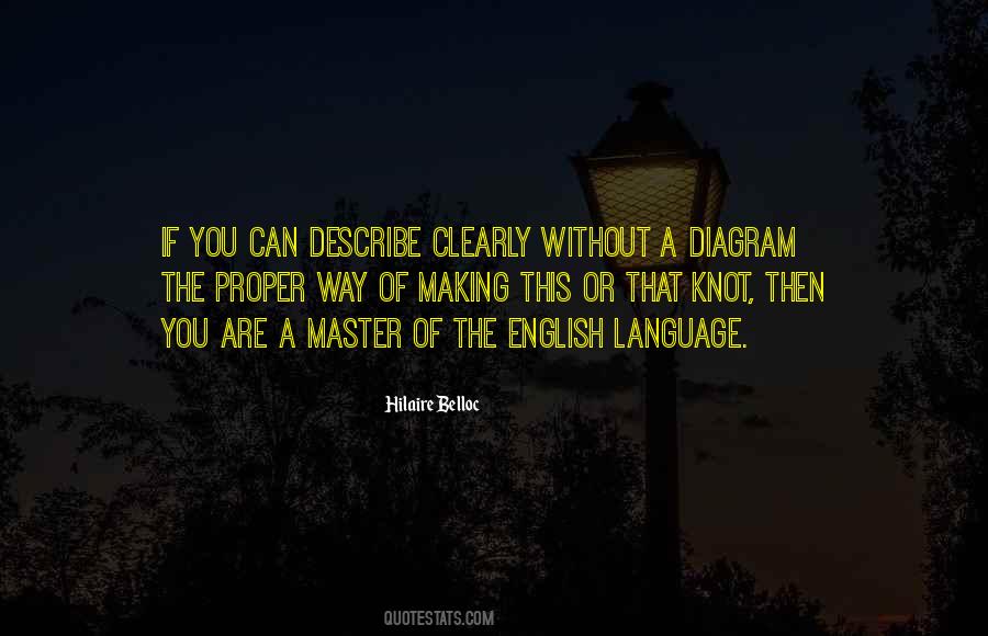 Quotes About Proper English #277615