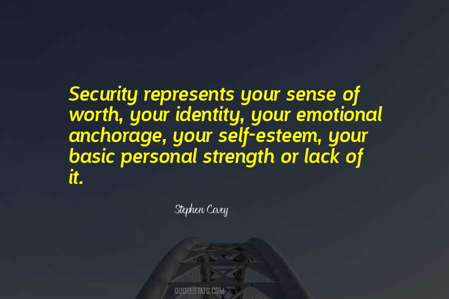 Your Identity Quotes #1409603