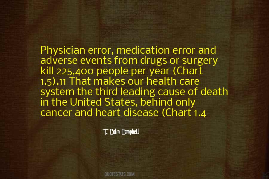Quotes About Heart Surgery #1207720