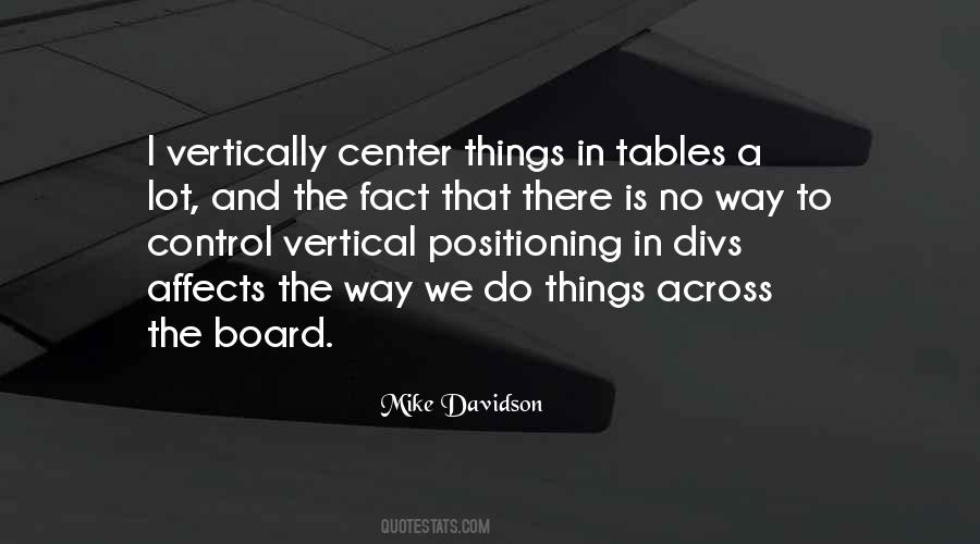 Quotes About Board #1851005