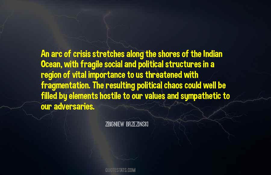 Quotes About Fragmentation #1496166