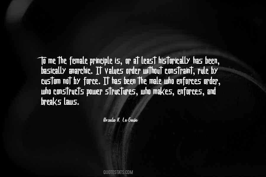 Quotes About Female Power #359203