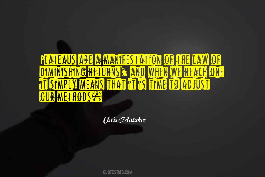 Quotes About Jiu Jitsu #1087978