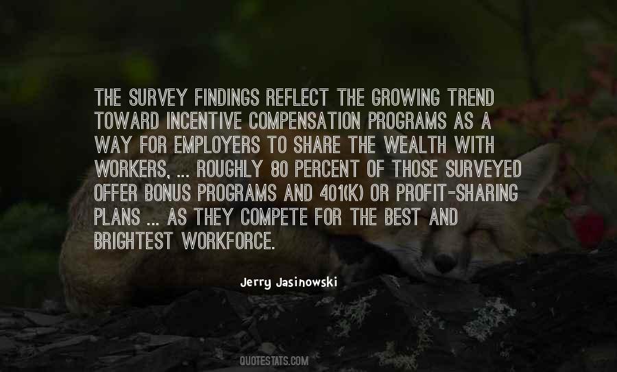 Profit Sharing Quotes #1557288