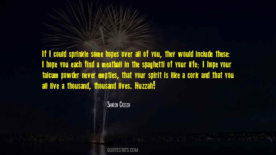Josh Blatter Yoga Quotes #808545