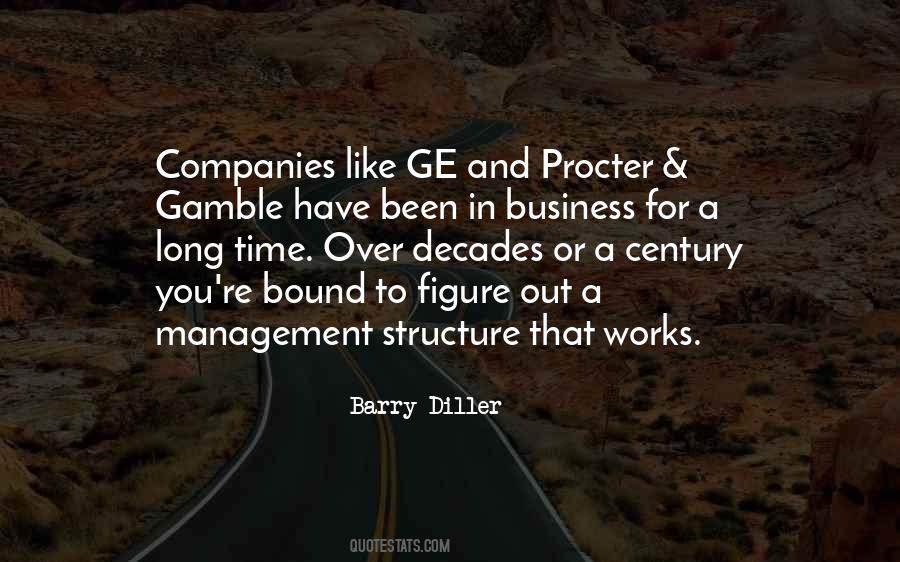 Quotes About Business And Management #722055