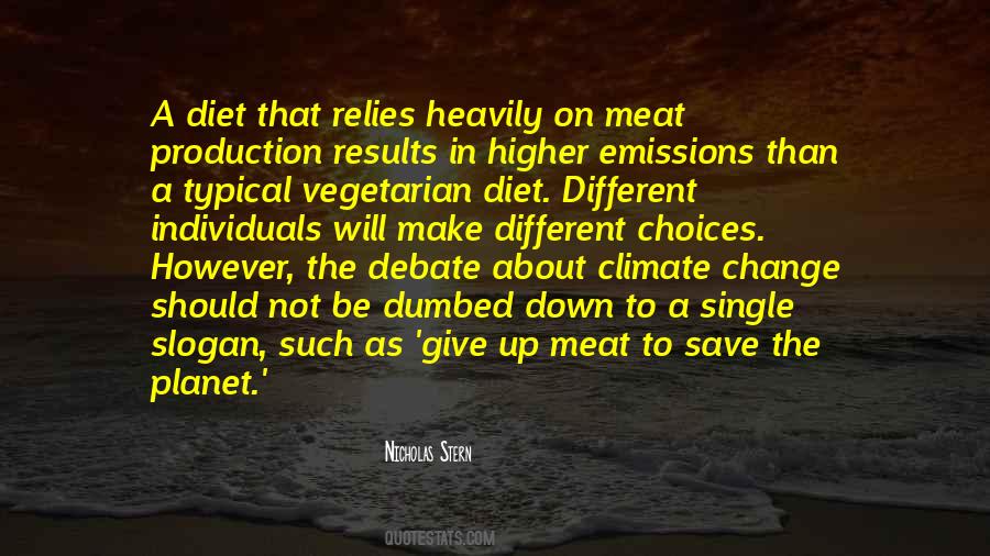 Quotes About Meat Production #410953