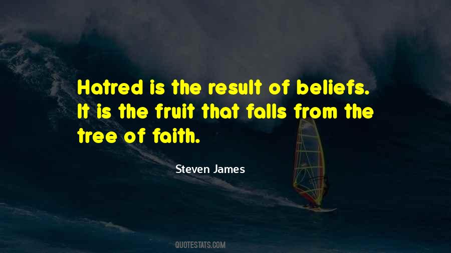 Fruit Tree Quotes #259514