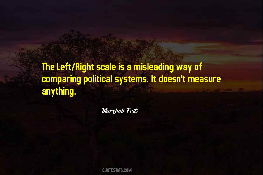 Political Right Quotes #536634