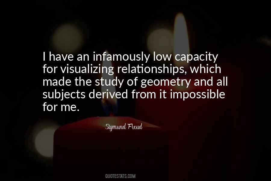 Quotes About Geometry #1198187