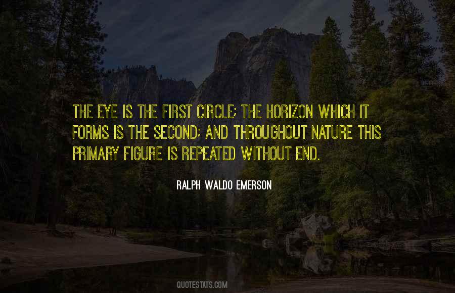 Quotes About Horizon #1421290