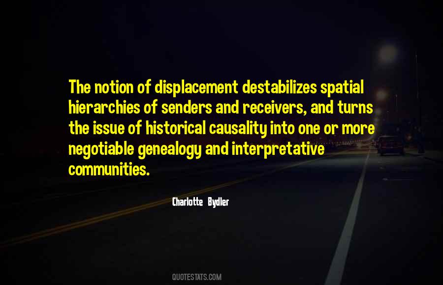 Quotes About Displacement #1368169