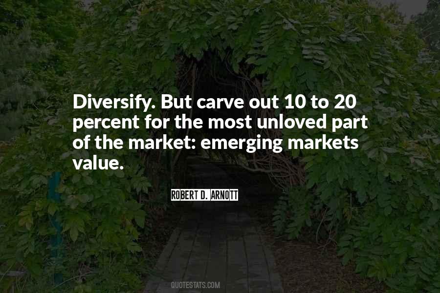 Quotes About Emerging Markets #677143