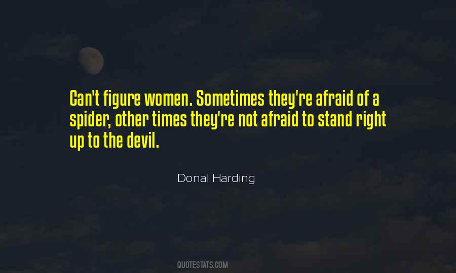 Fear Of Women Quotes #489132