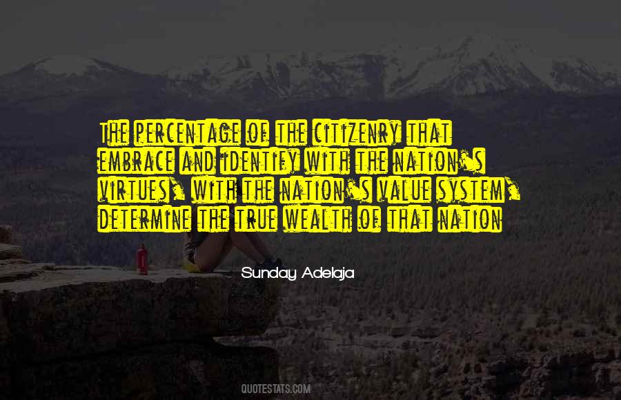 Quotes About Citizenry #1283221