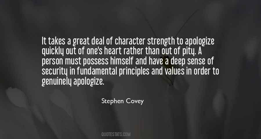 Quotes About Character Strength #1554245